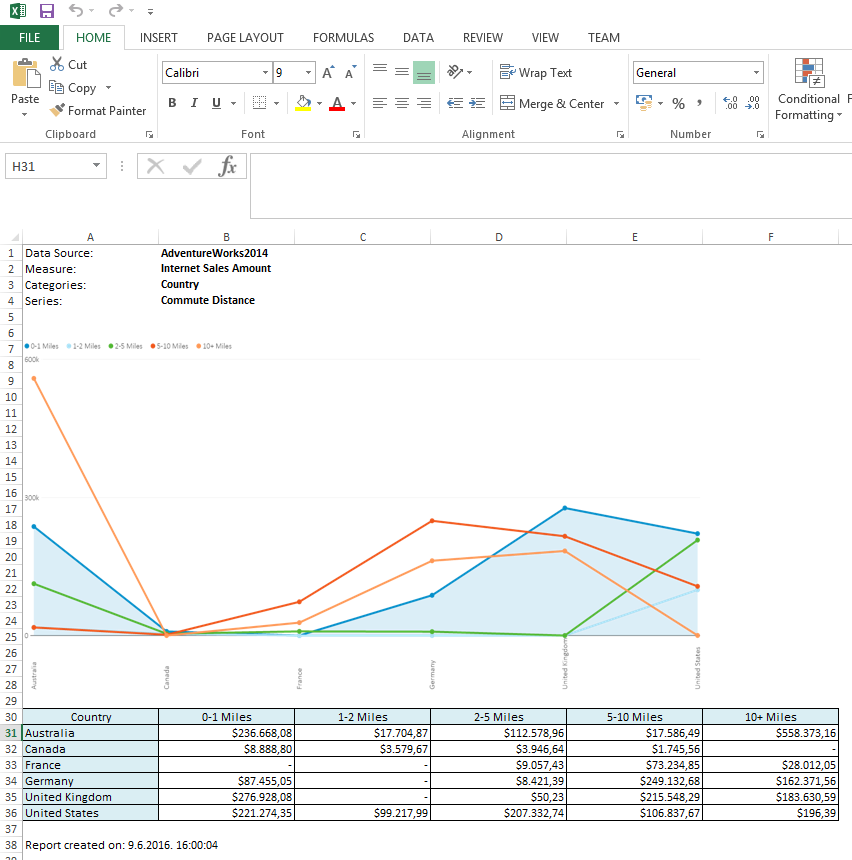 Export Tile data to Excel