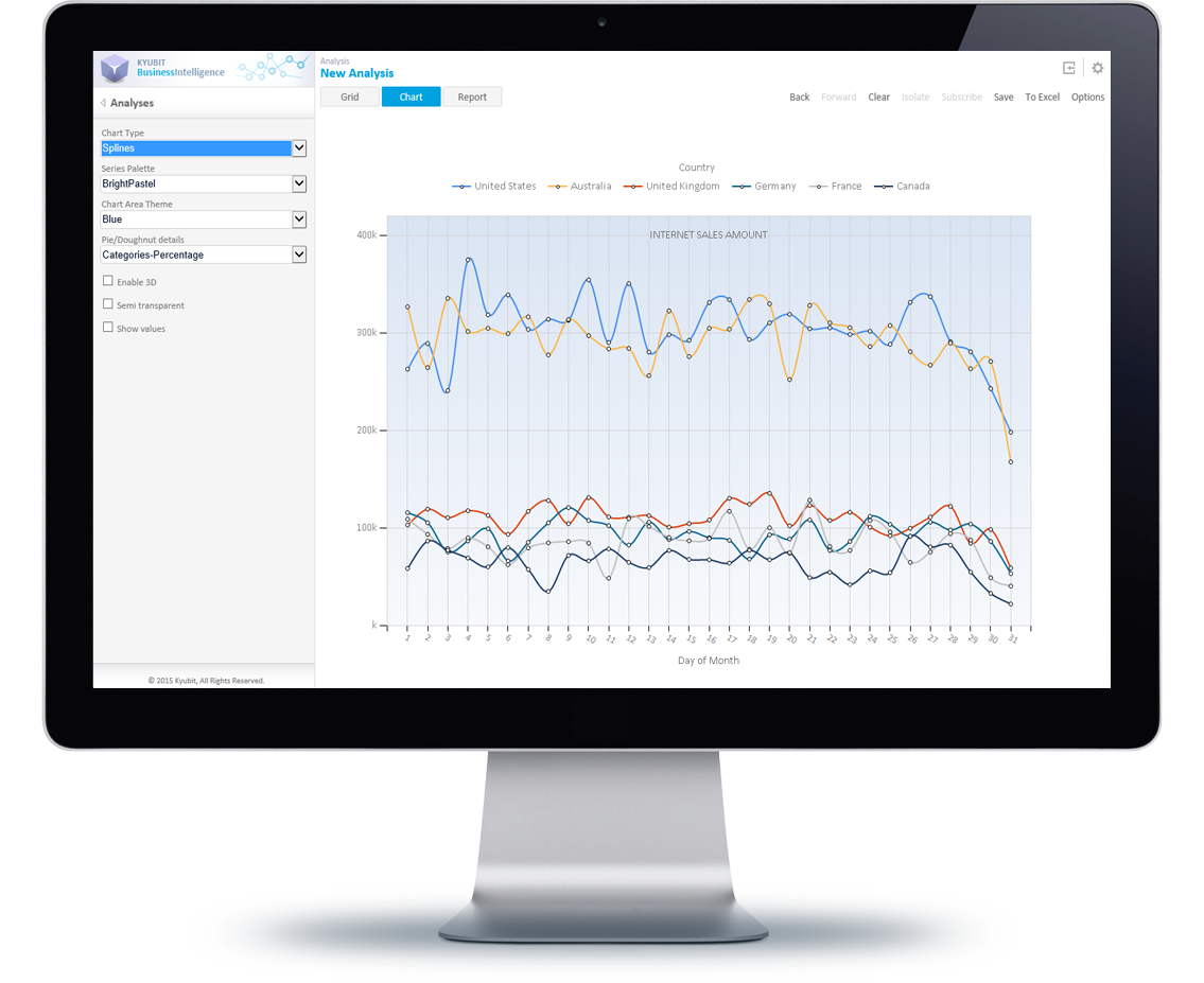 OLAP Tools | KYUBIT Business Intelligence | Dashboards & OLAP analysis ...