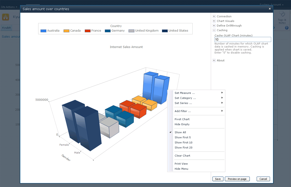 Windows 8 OLAPCharts for SharePoint full