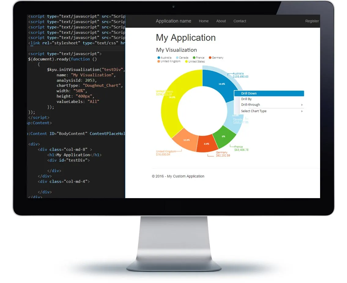 Embed Kyubit Business Intelligence features with your web site/application.
