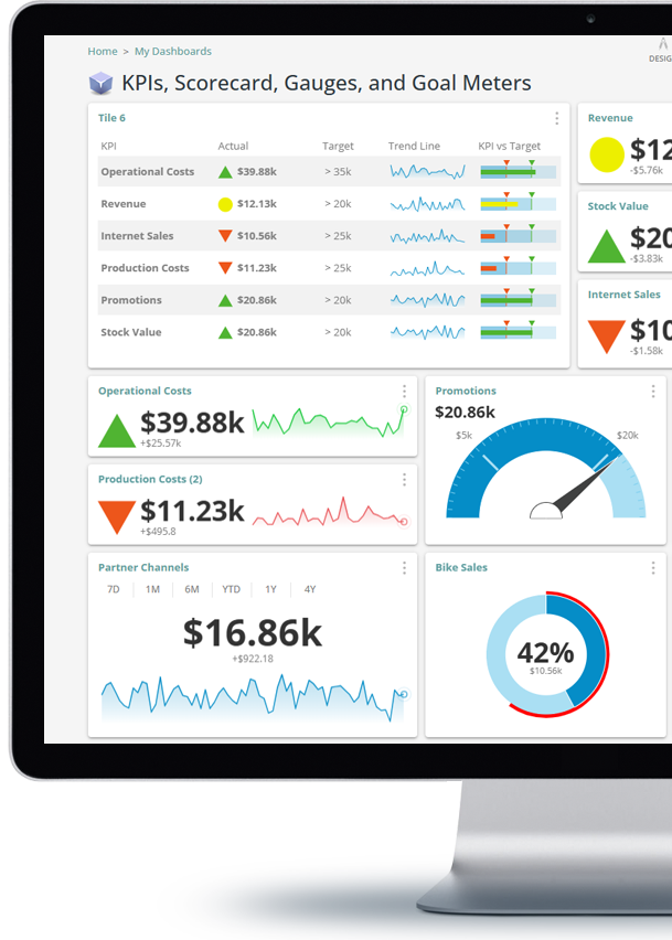 Dashboard tools discussions