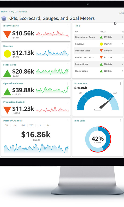 Self-Hosted Dashboard Software