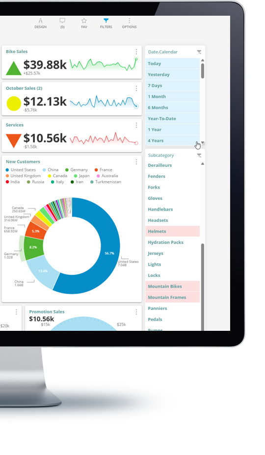 Dashboard Tools, Dashboard Software