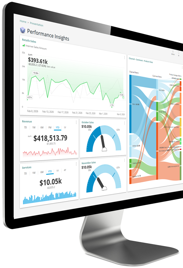 Self-Hosted Dashboard Software