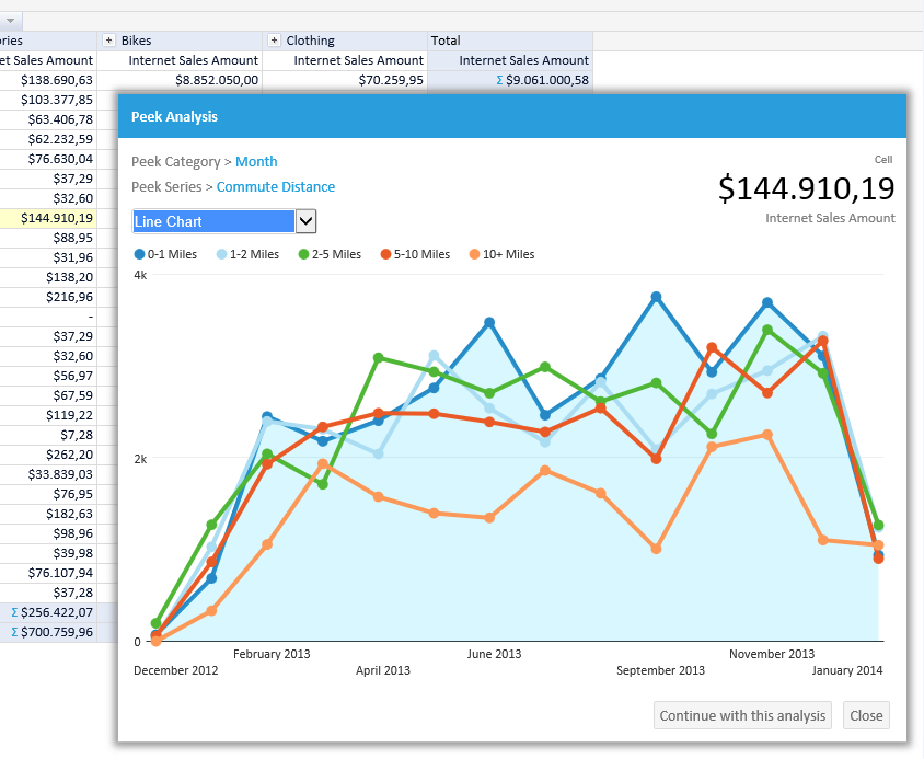 olap tools gallery kyubit business intelligence olap analysis olap tools