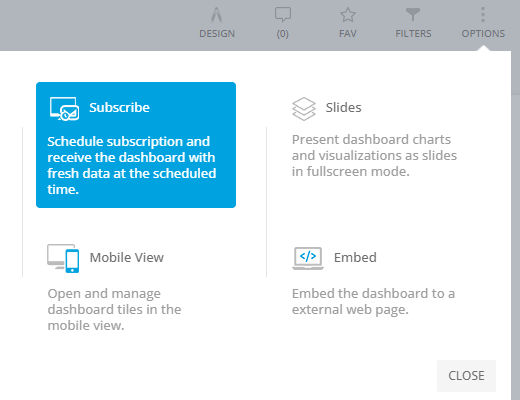 Steps to schedule dashboard delivery.