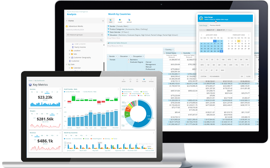 Self-Hosted BI Tools with Kyubit