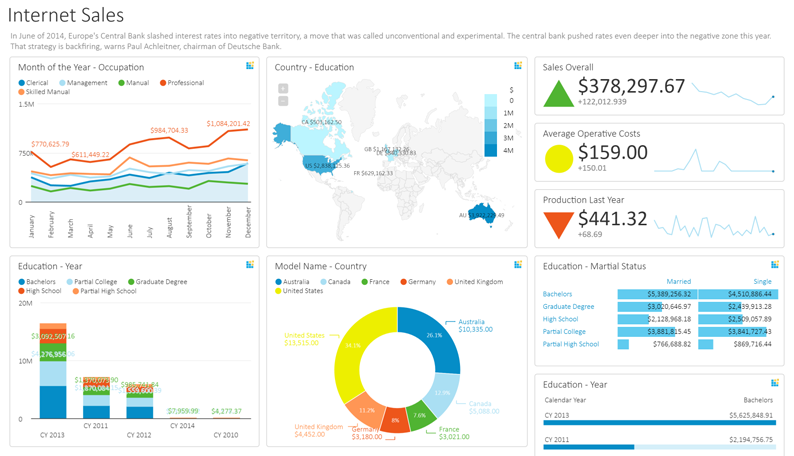 dashboard color pallet