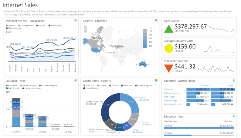 dashboard color pallet