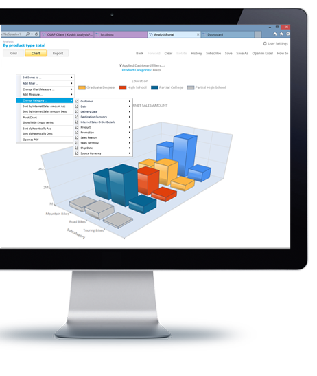 olap tools kyubit business intelligence olap analysis olap tools