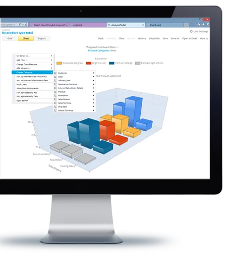 OLAP tools, OLAP analysis