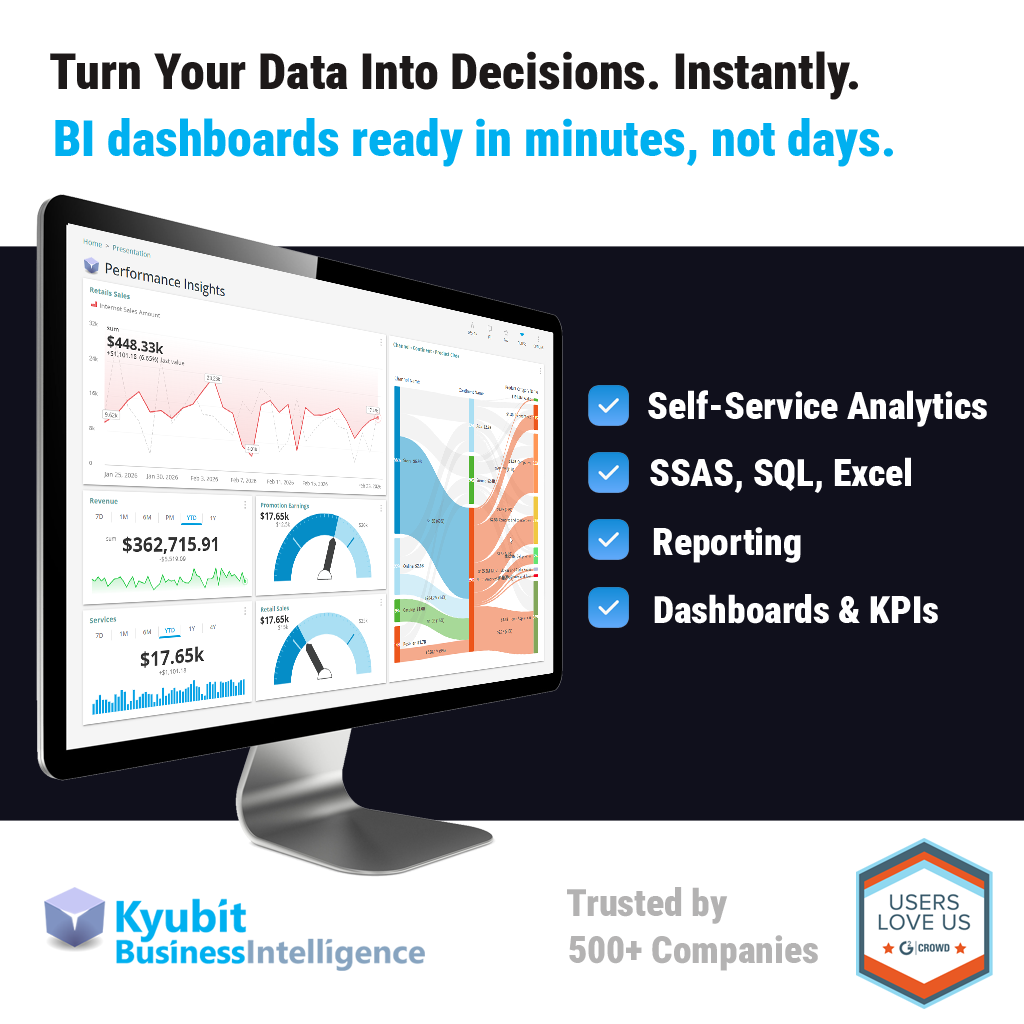 affordable bi software