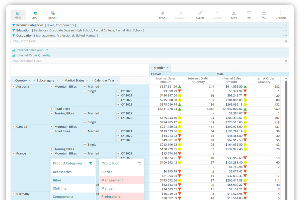 Self-hosted analytics in the office illustration