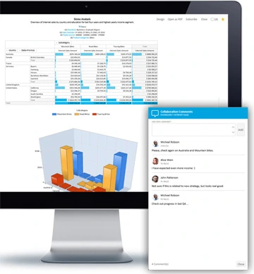 Self-Hosted BI Tools, Business Intelligence Tools, OLAP client, OLAP analysis, OLAP Reports