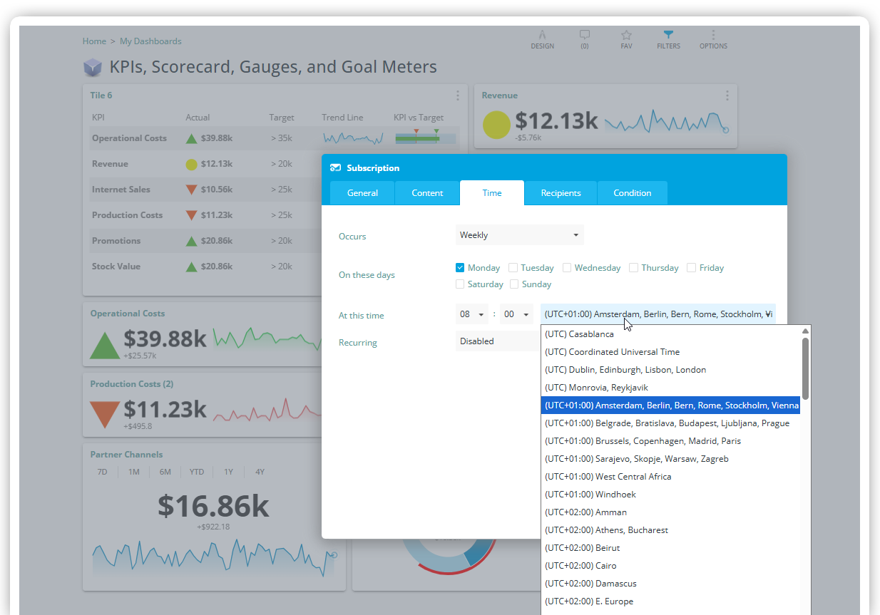 Scheduled dashboard delivery with self-Hosted dashboard software