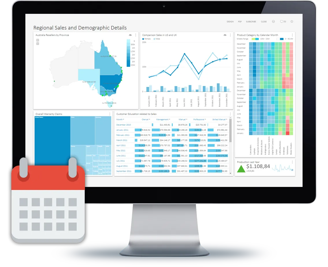 Scheduled dashboard delivery with Self-Hosted Dashboard software