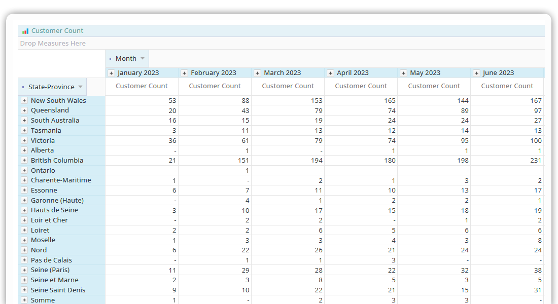 Data Structure for Animated Bar Chart