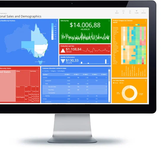 business dashboards