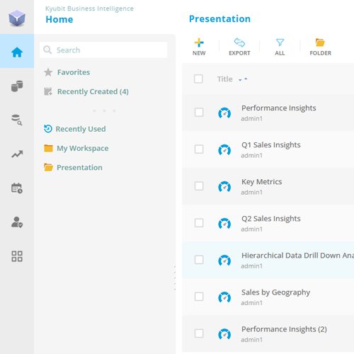 Secure, Self-hosted BI environment