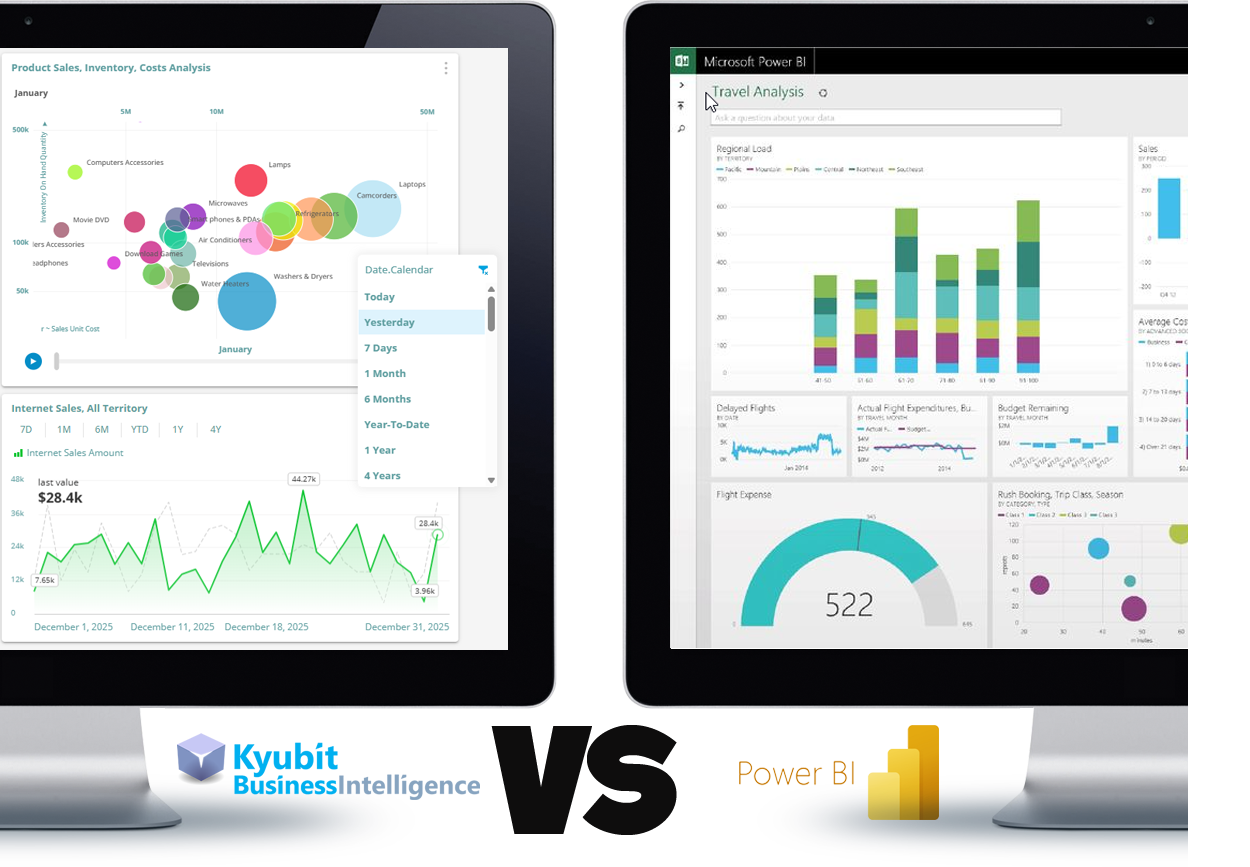 kyubit-vs-power-bi, power-bi alternative