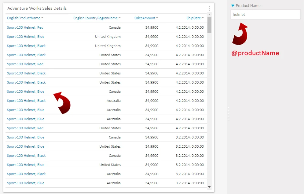 SQL Dashboard, Filter with Parameters