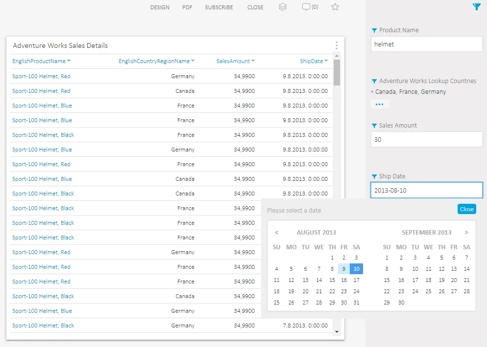 SQL Query for the Dashboard