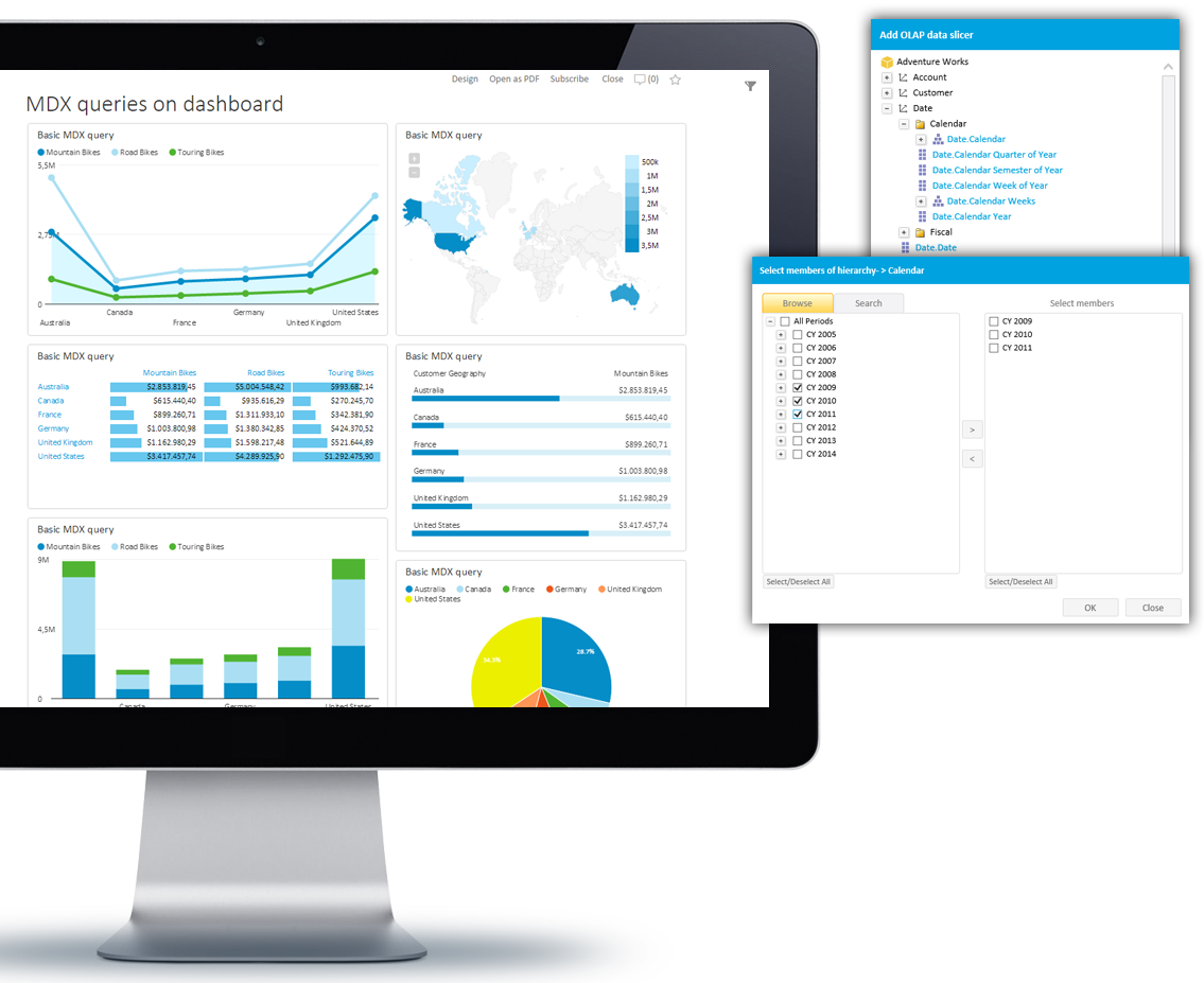 web based OLAP analysis