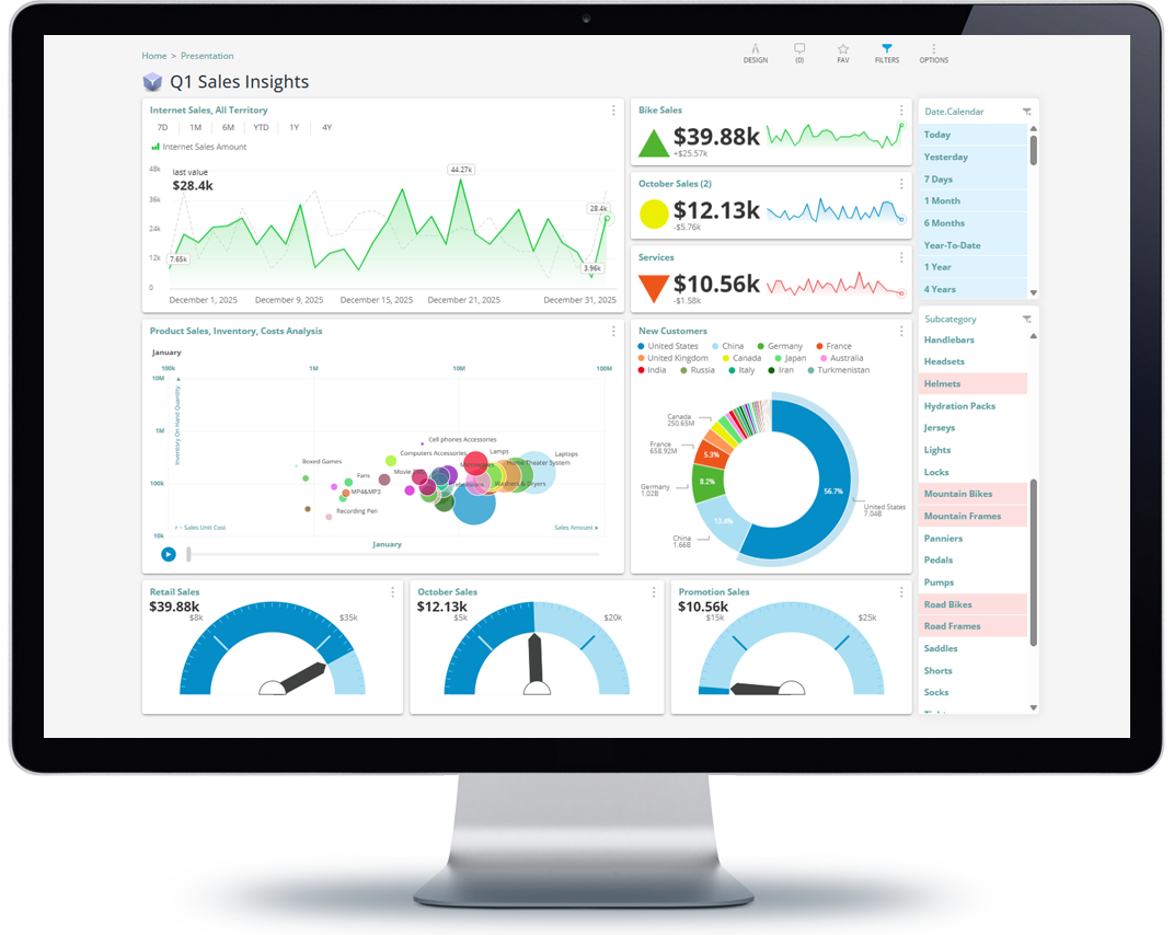 Self-Hosted Dashboard software overview