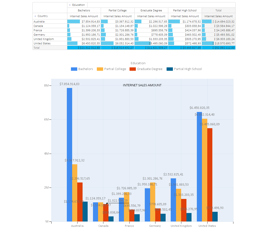 olap tools gallery kyubit business intelligence olap analysis olap tools