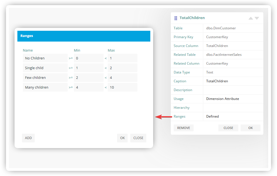 Dimension Attribute Range Configuration