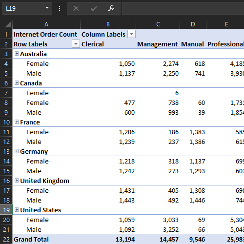 Excel Alternative for Analysis Services