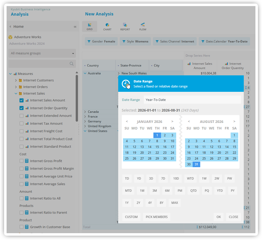 MDX Automated Time Intelligence and High Speed Query Caching