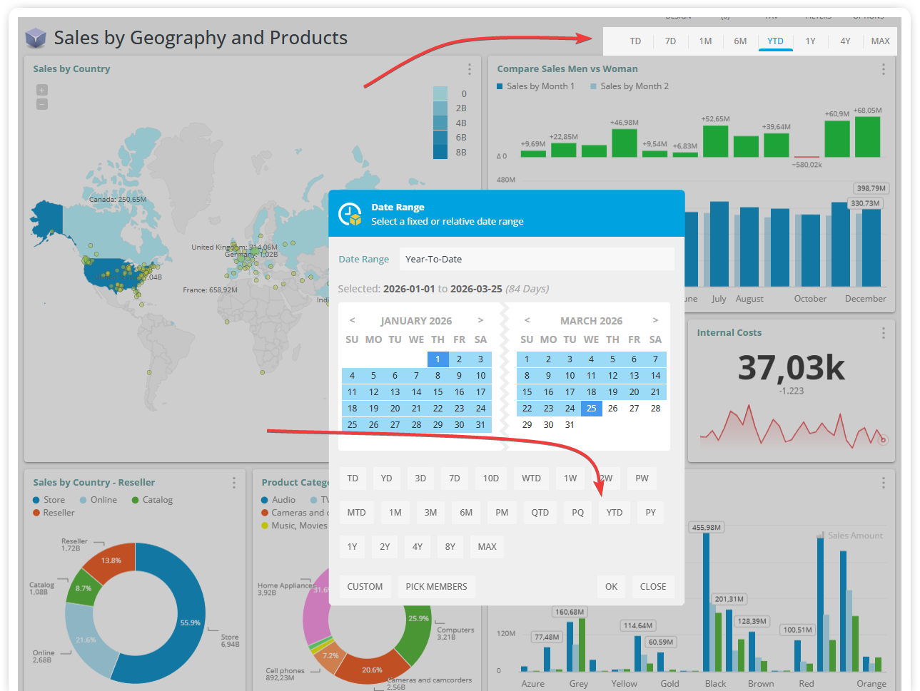OLAP time dimension filtering