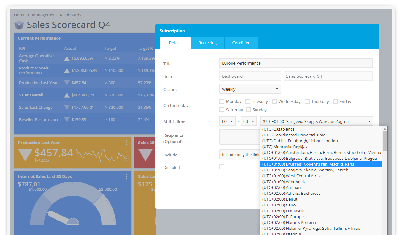 Scheduled Report Dashboard for specific Time Zone