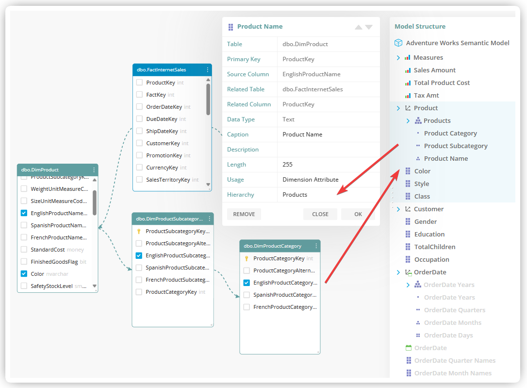 Automated Smart Time Intelligence Dimensions Generation