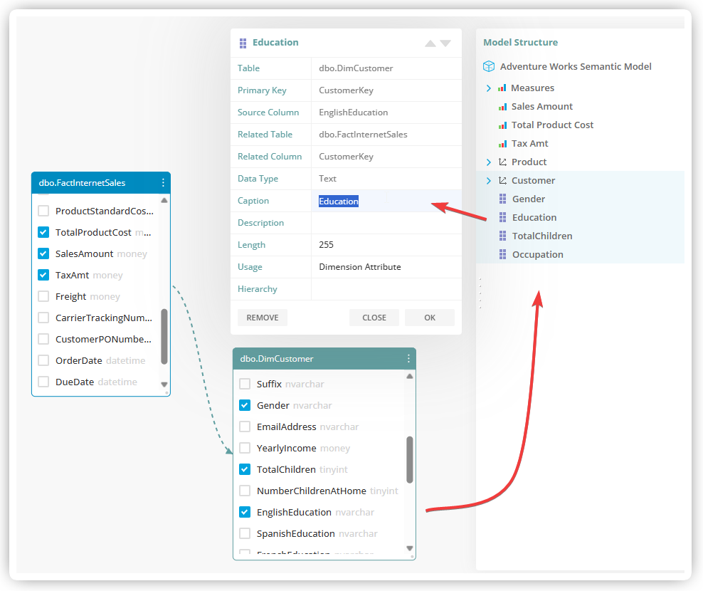 Define Central Fact Tables in Kyubit Semantic Layer