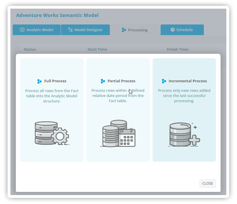 Scheduled Full Partial and Incremental Model Processing Engine