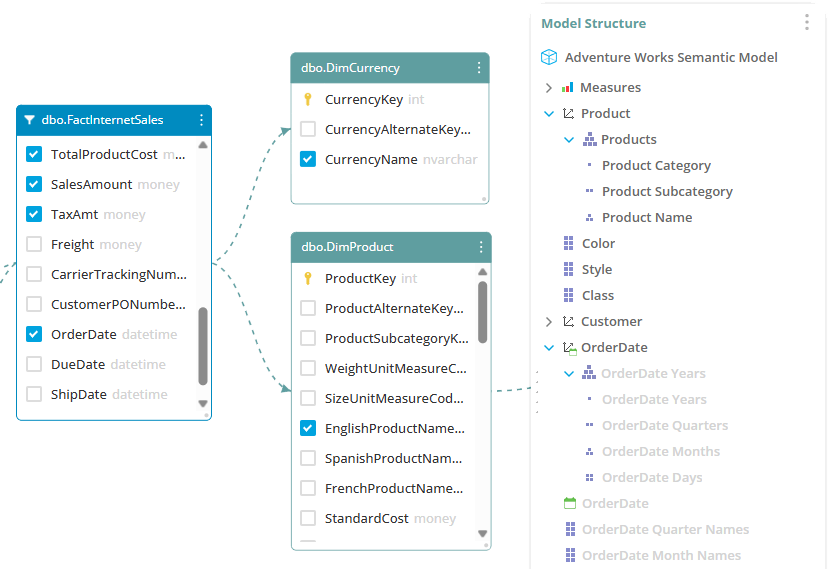 Kyubit Visual Semantic Model Designer Canvas