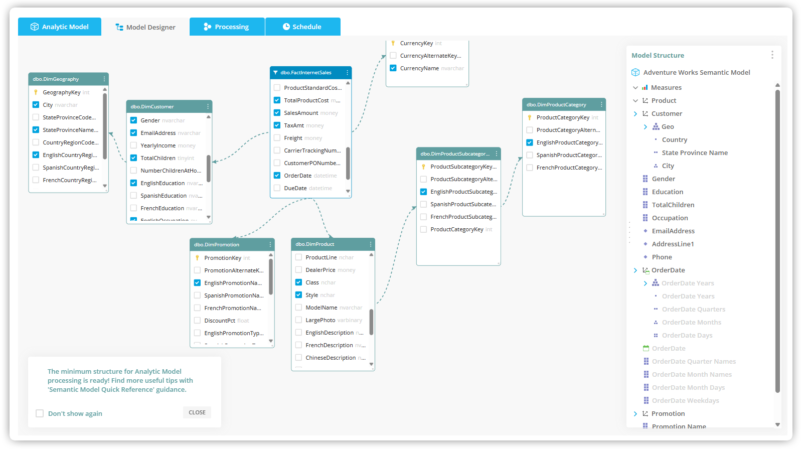 Kyubit Visual Semantic Model Designer Interface Canvas