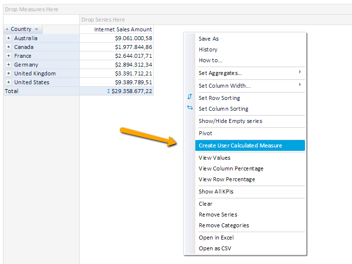 OLAP Calculated measure