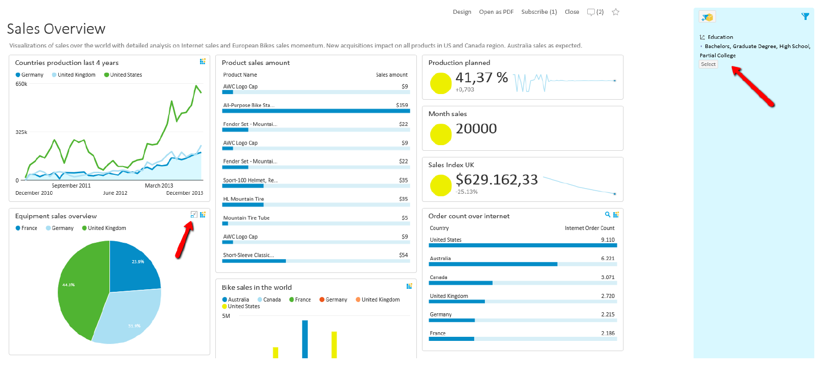 Dashboard software filter