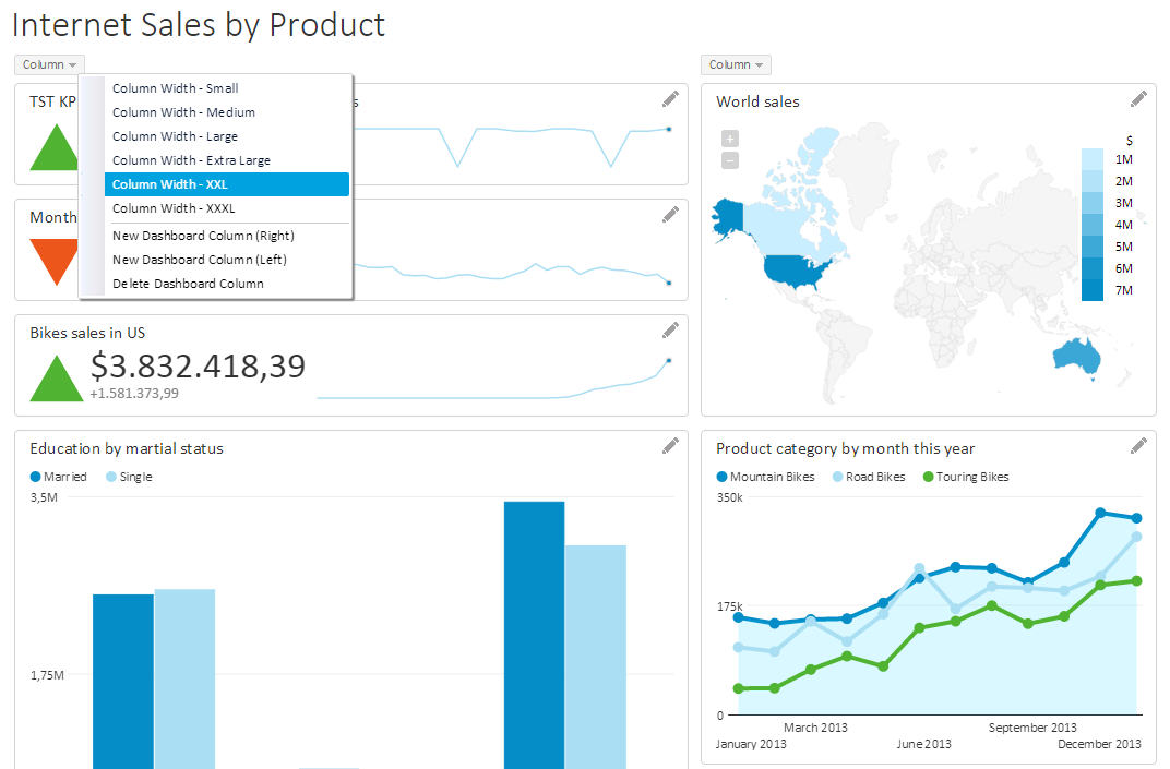 Dashboard software