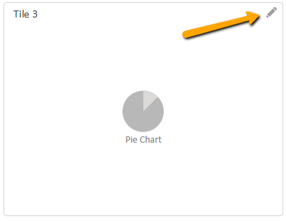 Dashboard software