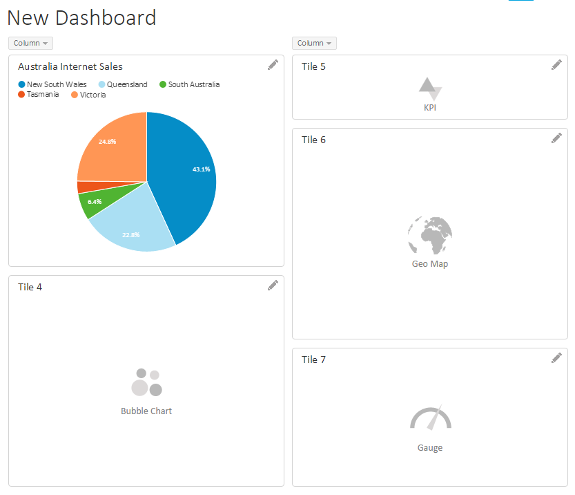 Dashboard software