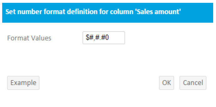 Dashboard software queries