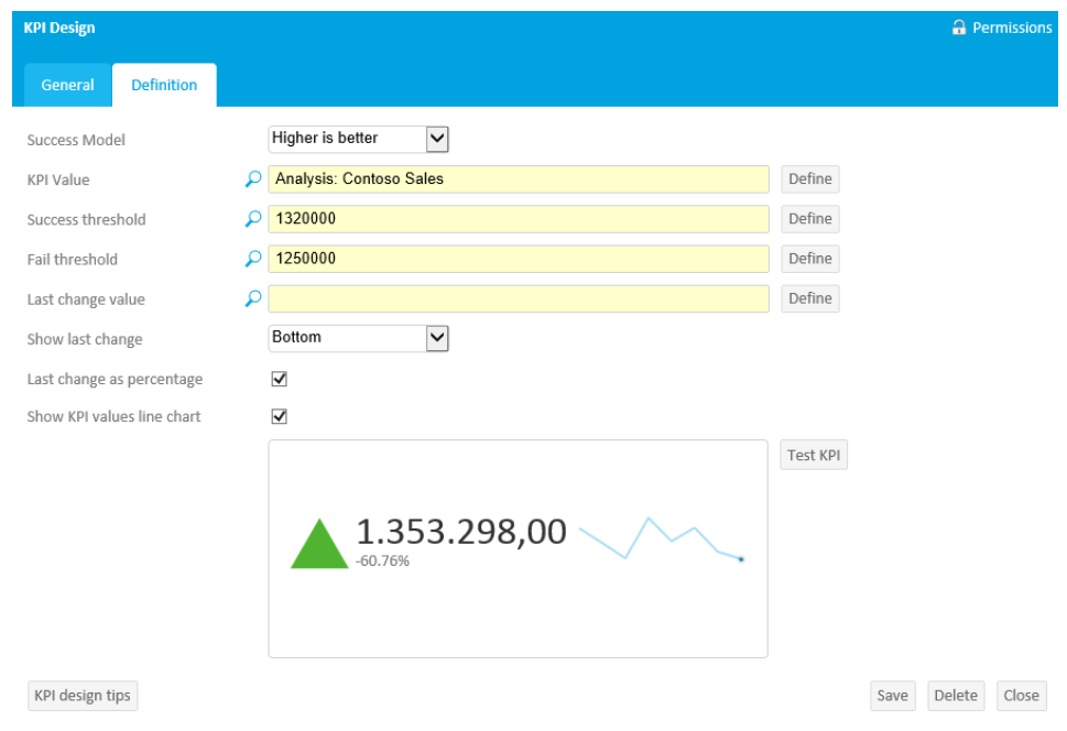 KPI Software