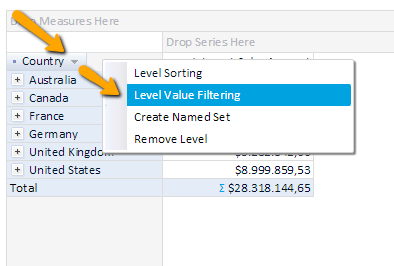 olap level filtering