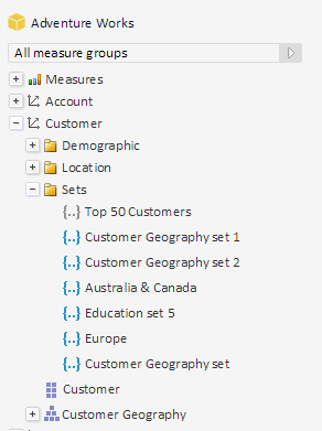 olap sorting